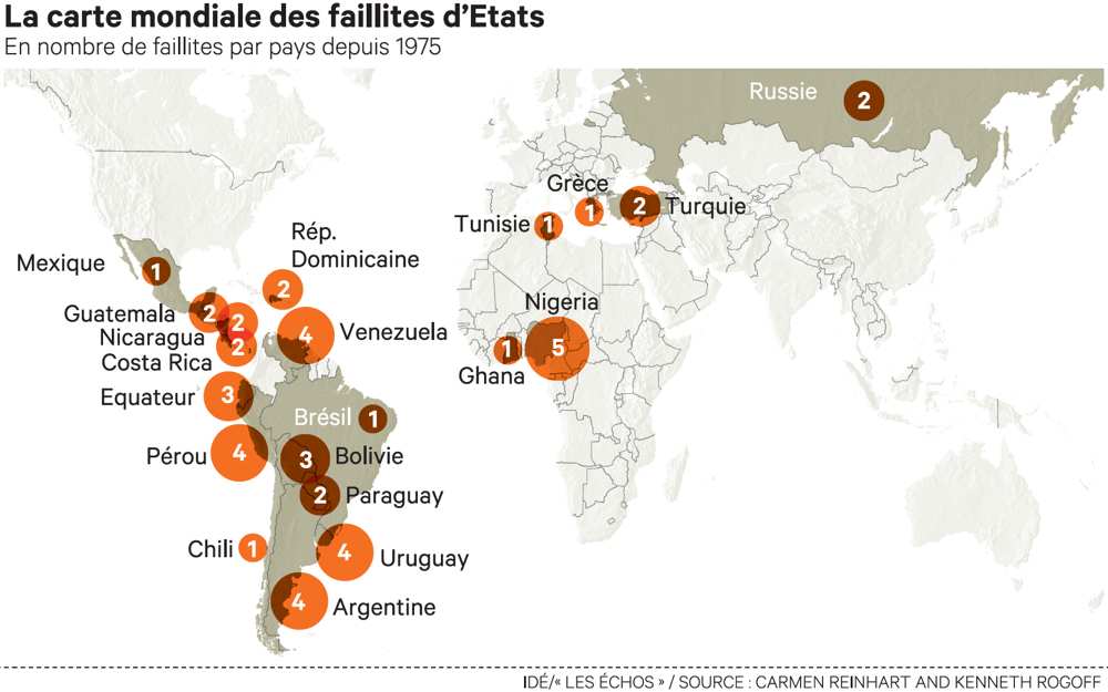 La carte mondiale des faillites d' Etats